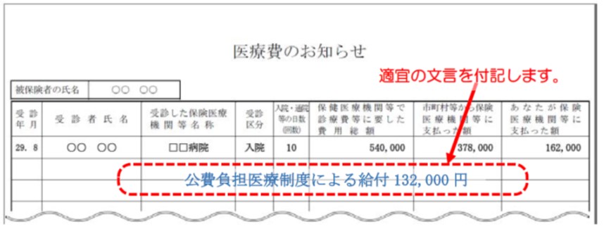 医療費控除,医療費通知への付記方法,所得税,西宮市,税理士