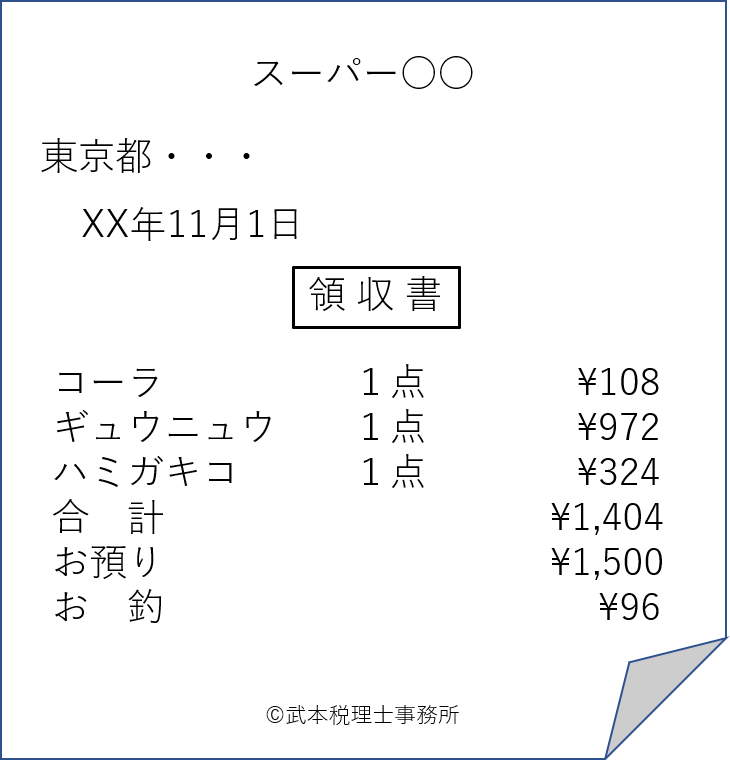 仕入税額控除(適格請求書等保存方式)