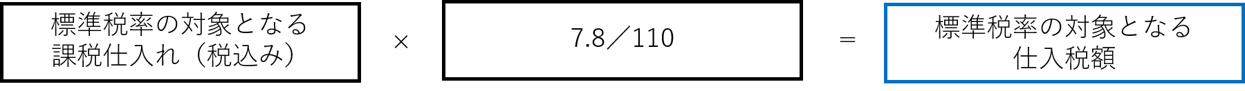 仕入税額控除(適格請求書等保存方式)
