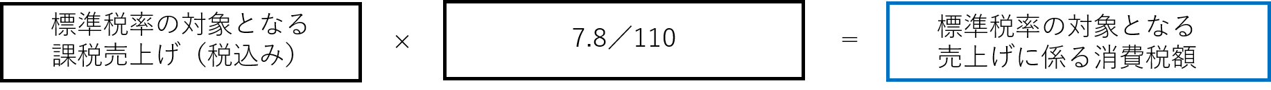 仕入税額控除(適格請求書等保存方式)