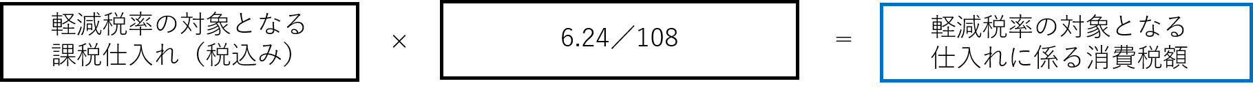 仕入税額控除(適格請求書等保存方式)